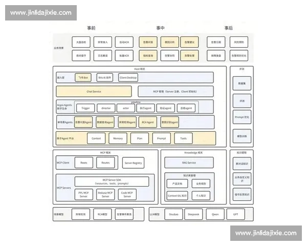 评委打分的核心逻辑与提升策略